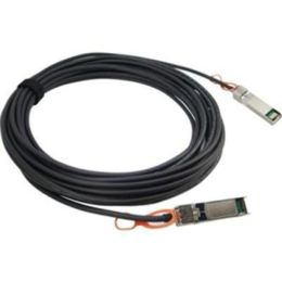 Cisco Twinax Cable